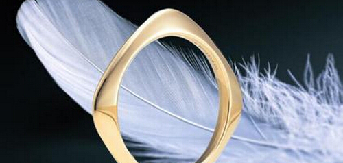 品牌策劃公司為企業(yè)帶來(lái)的價(jià)值體現(xiàn)