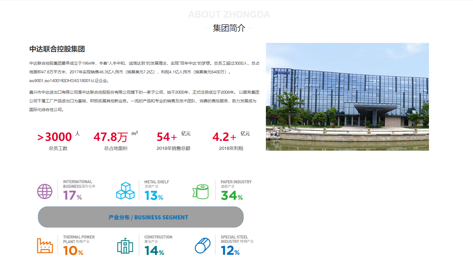 杭州高端品牌設計公司如何進行網站設計？