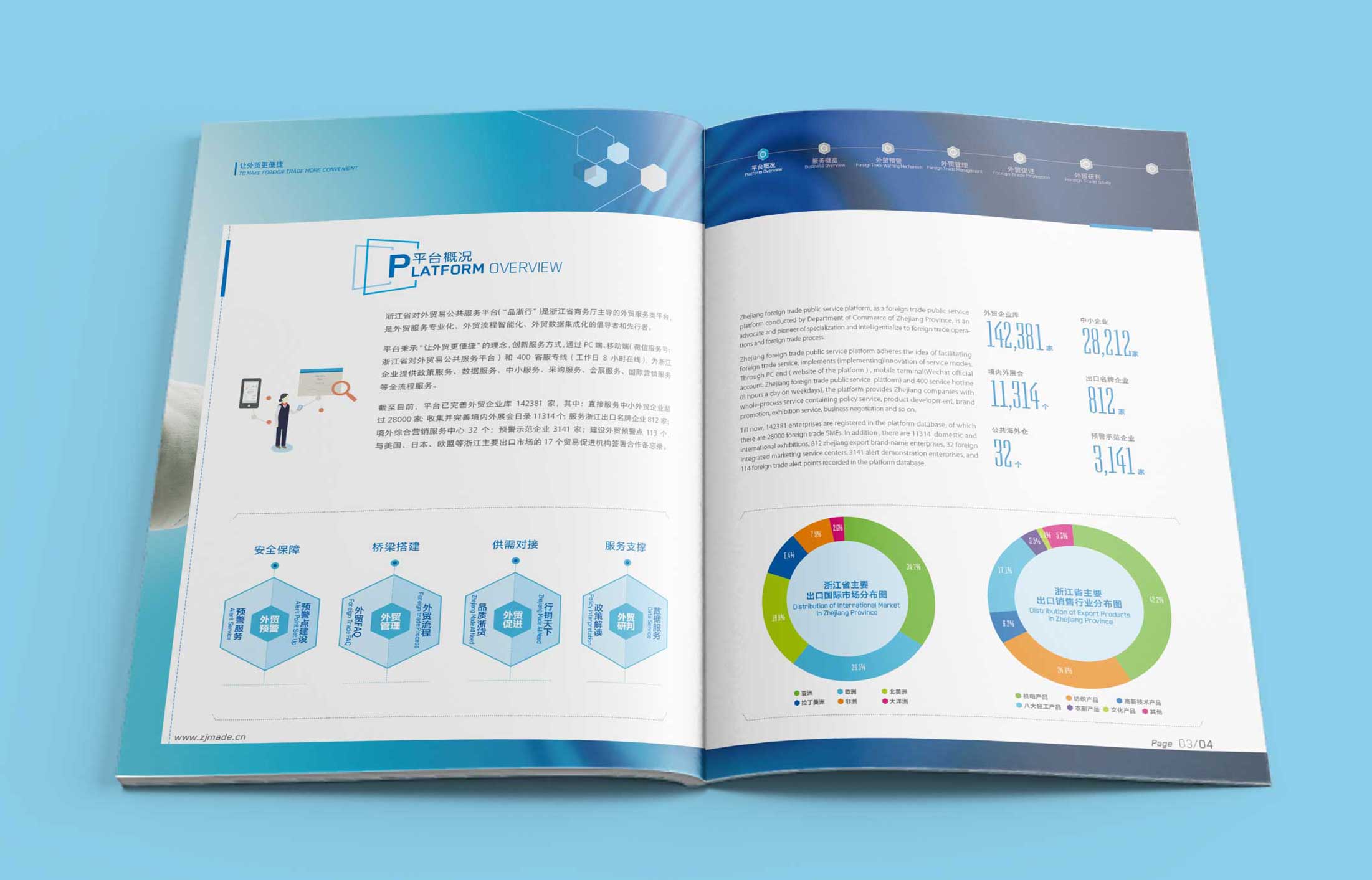 畫冊中字體應該怎么設計