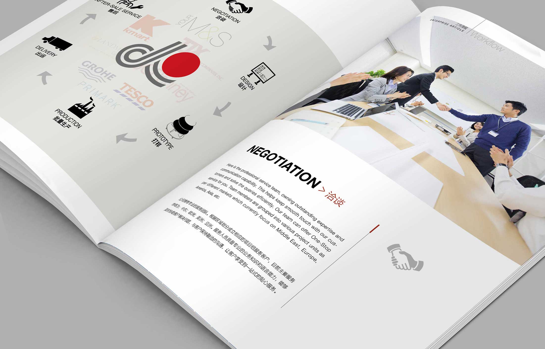 2020年畫冊設計有哪些趨勢