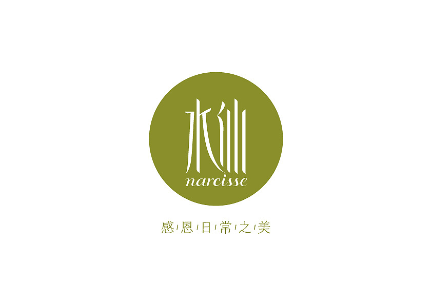 合理的品牌命名報價是多少？