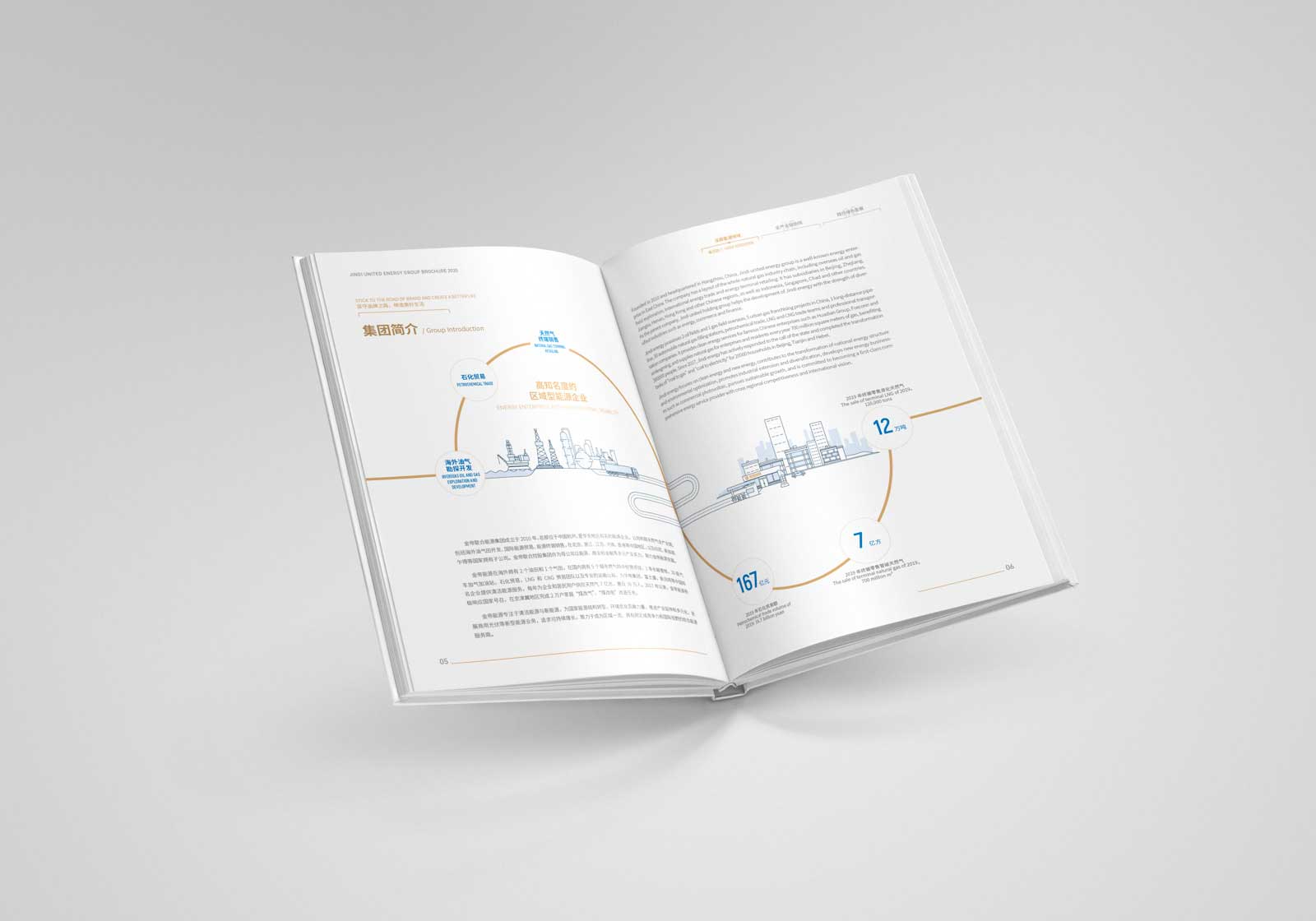 畫冊設(shè)計的具體要求是什么？