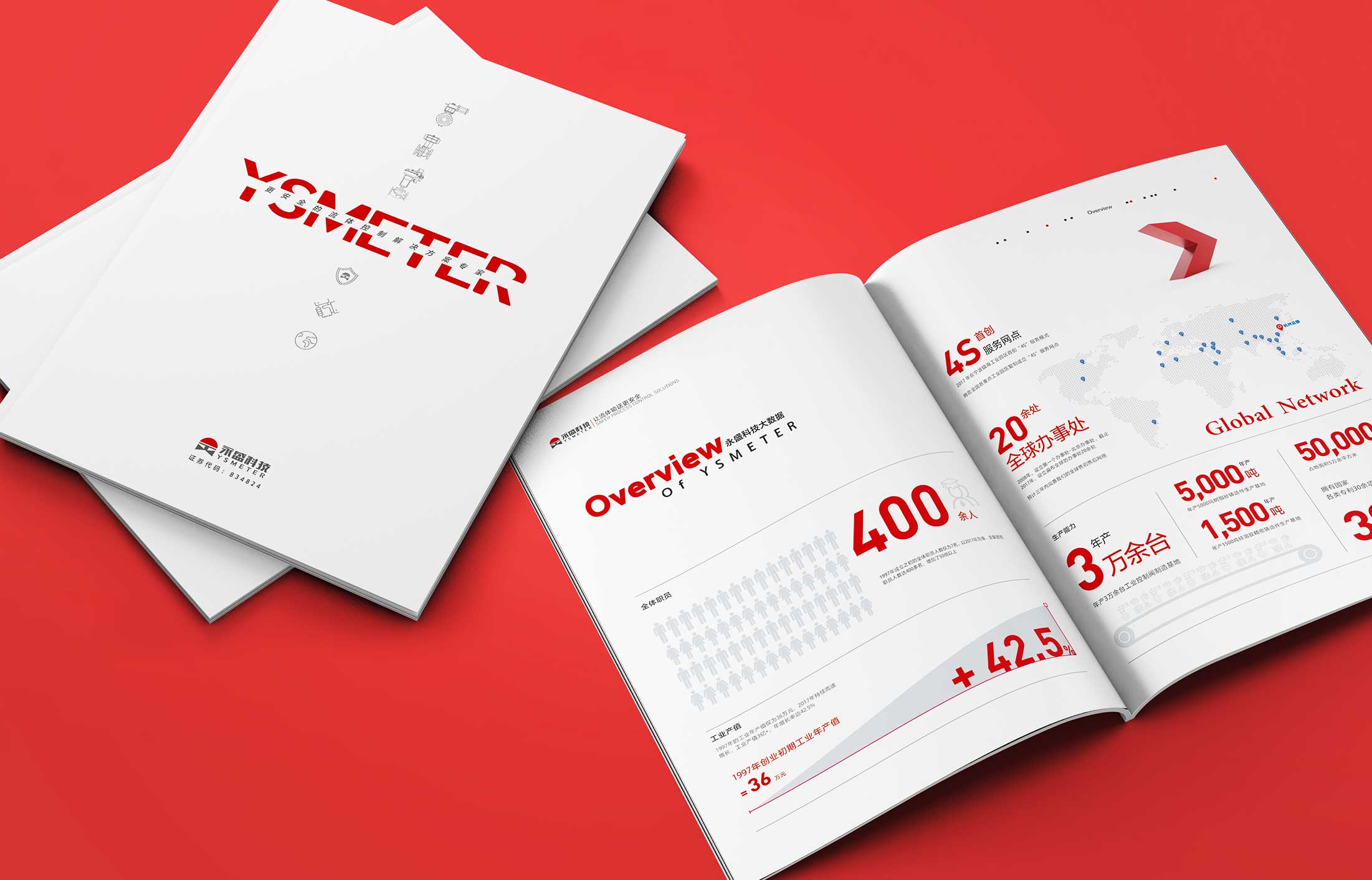 怎樣設計好產(chǎn)品手冊？