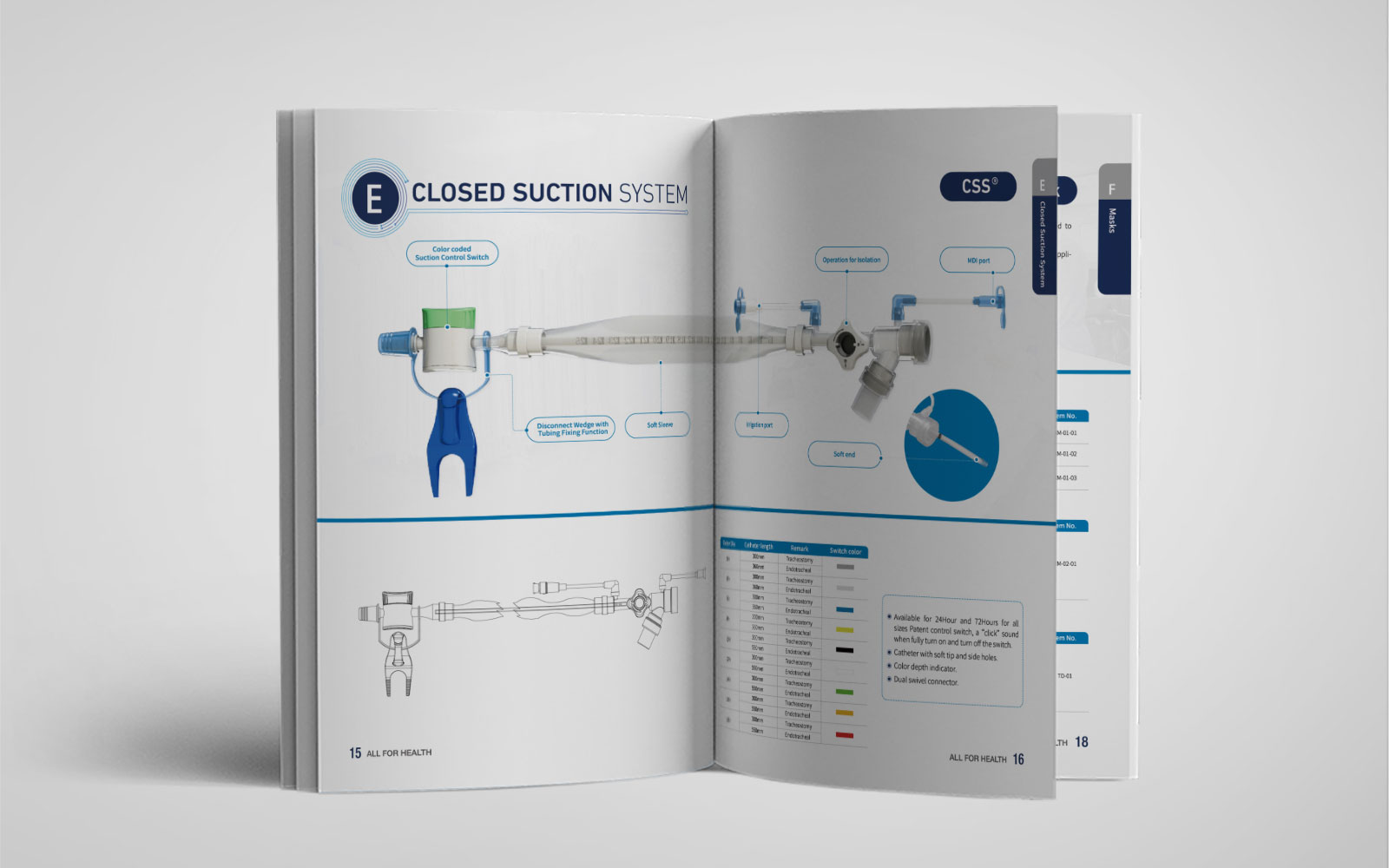 營銷活動策劃關注的內容
