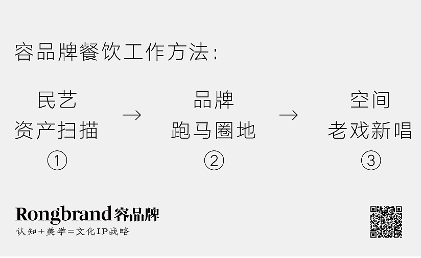 創意，給你點顏色看看