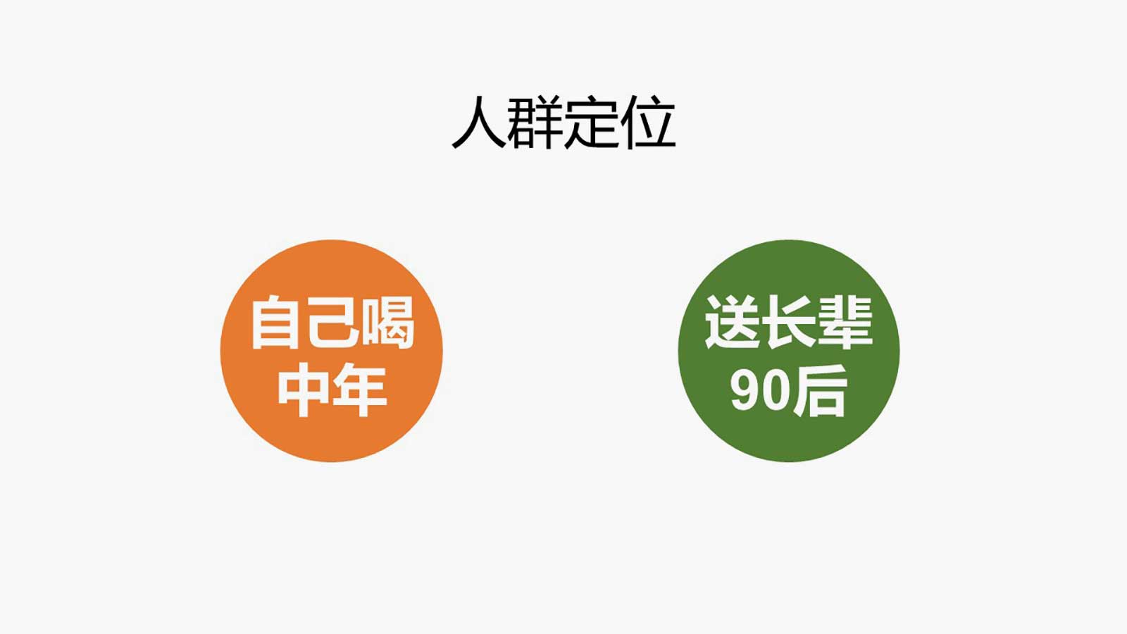 創(chuàng)意廣告海報(bào)設(shè)計(jì)技巧