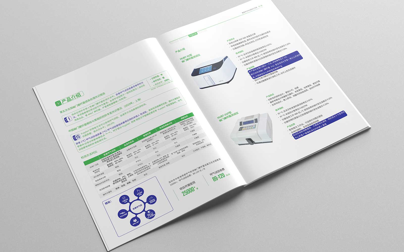 創意設計公司的風格創意設計