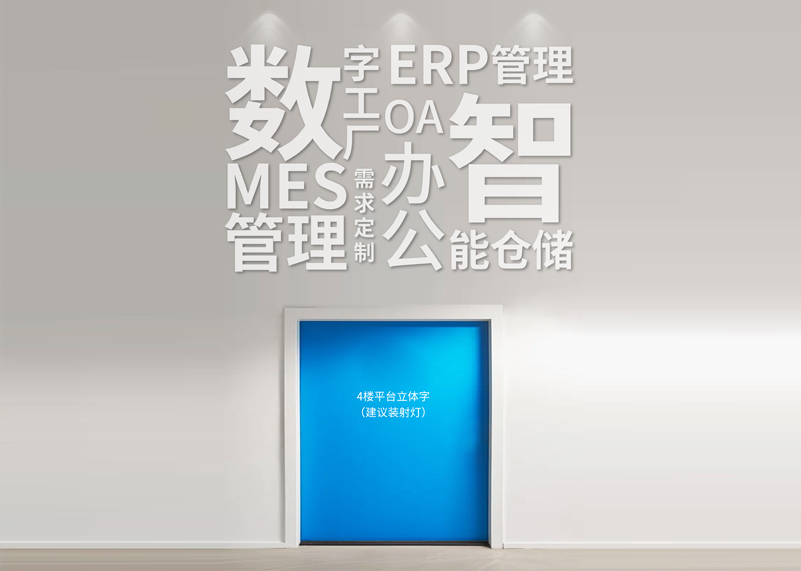 簽約浙江翌星包裝科技有限公司文化墻策劃&設(shè)計!