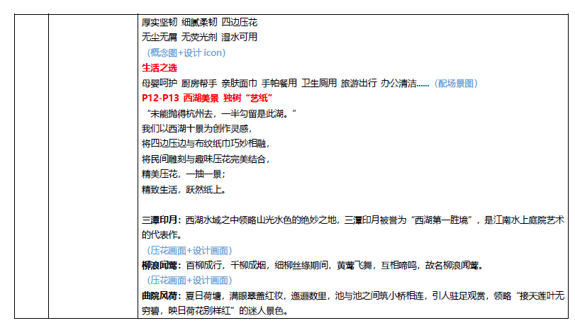 1651285774151212.png image.png