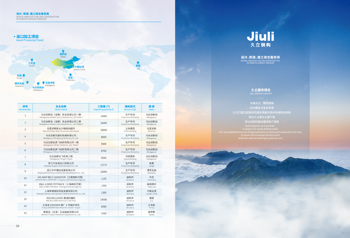 1657939347352640.png image.png