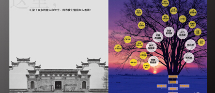 品牌設計