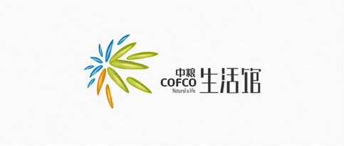 品牌咨詢公司