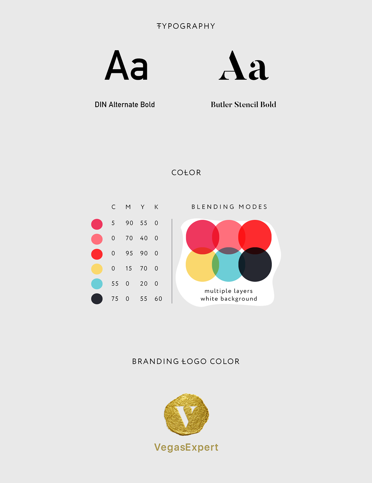 美國天然化妝品創意品牌包裝設計