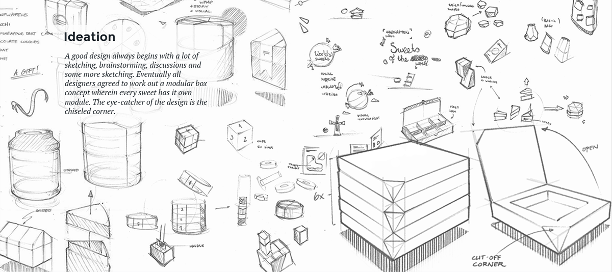“Sweet of the World”,全球糖果食品包裝設(shè)計