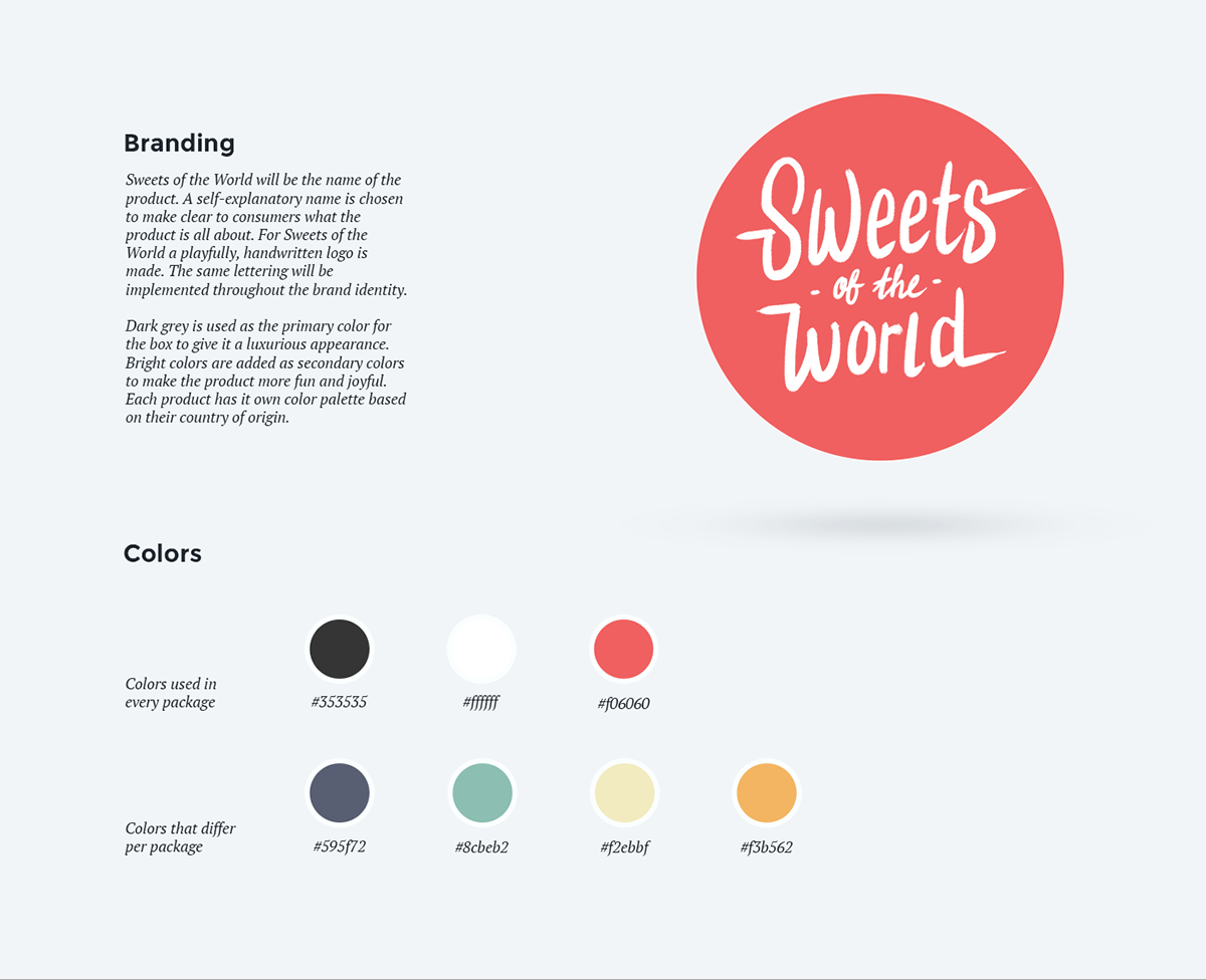 “Sweet of the World”,全球糖果食品包裝設(shè)計