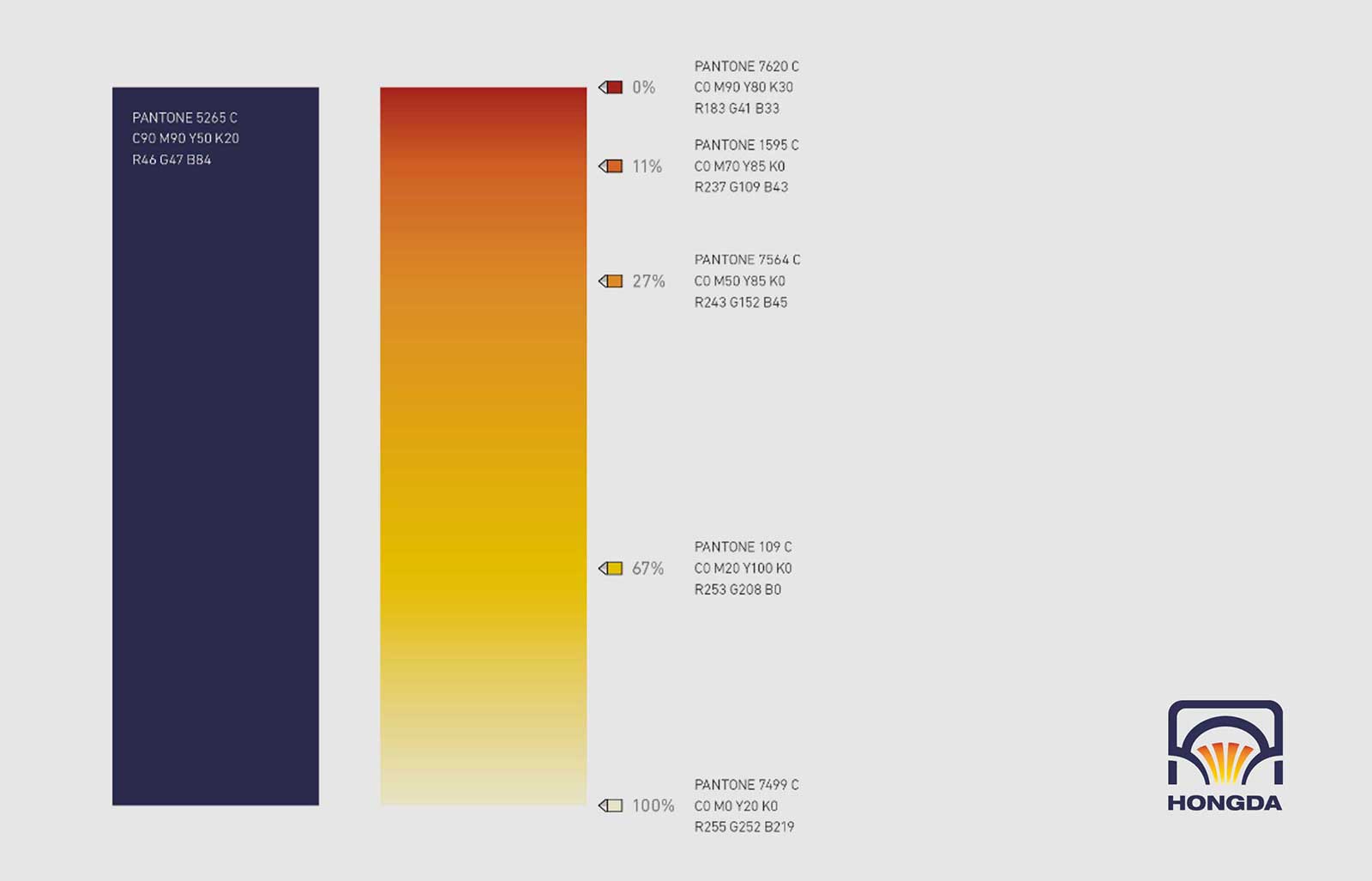 1563171516943009.jpg 宏達(dá)塑化品牌形象全案策劃設(shè)計